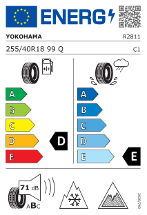 tyres params tooltip