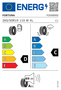tyres params tooltip