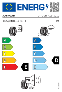 tyres params tooltip