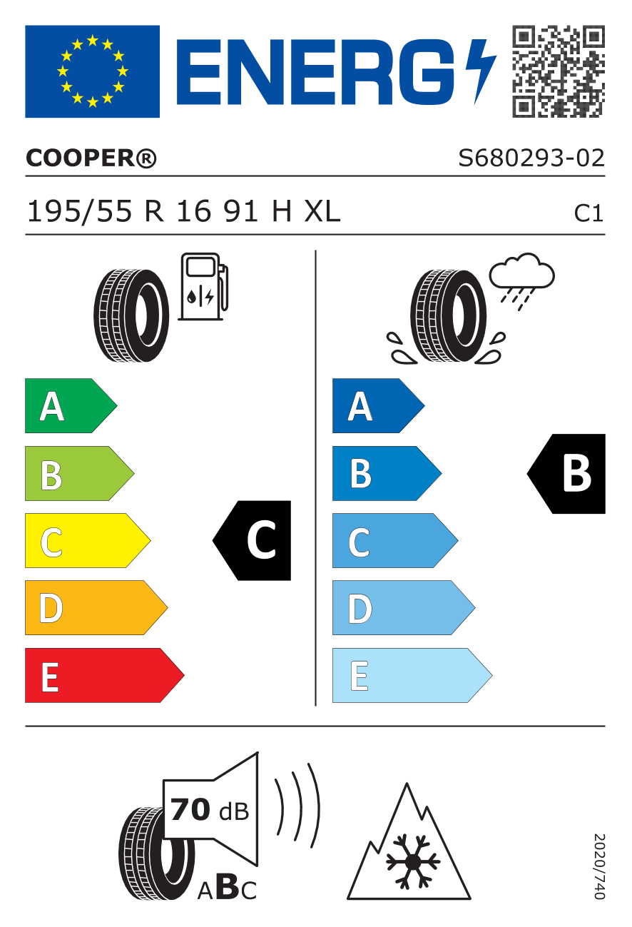 tyres params tooltip