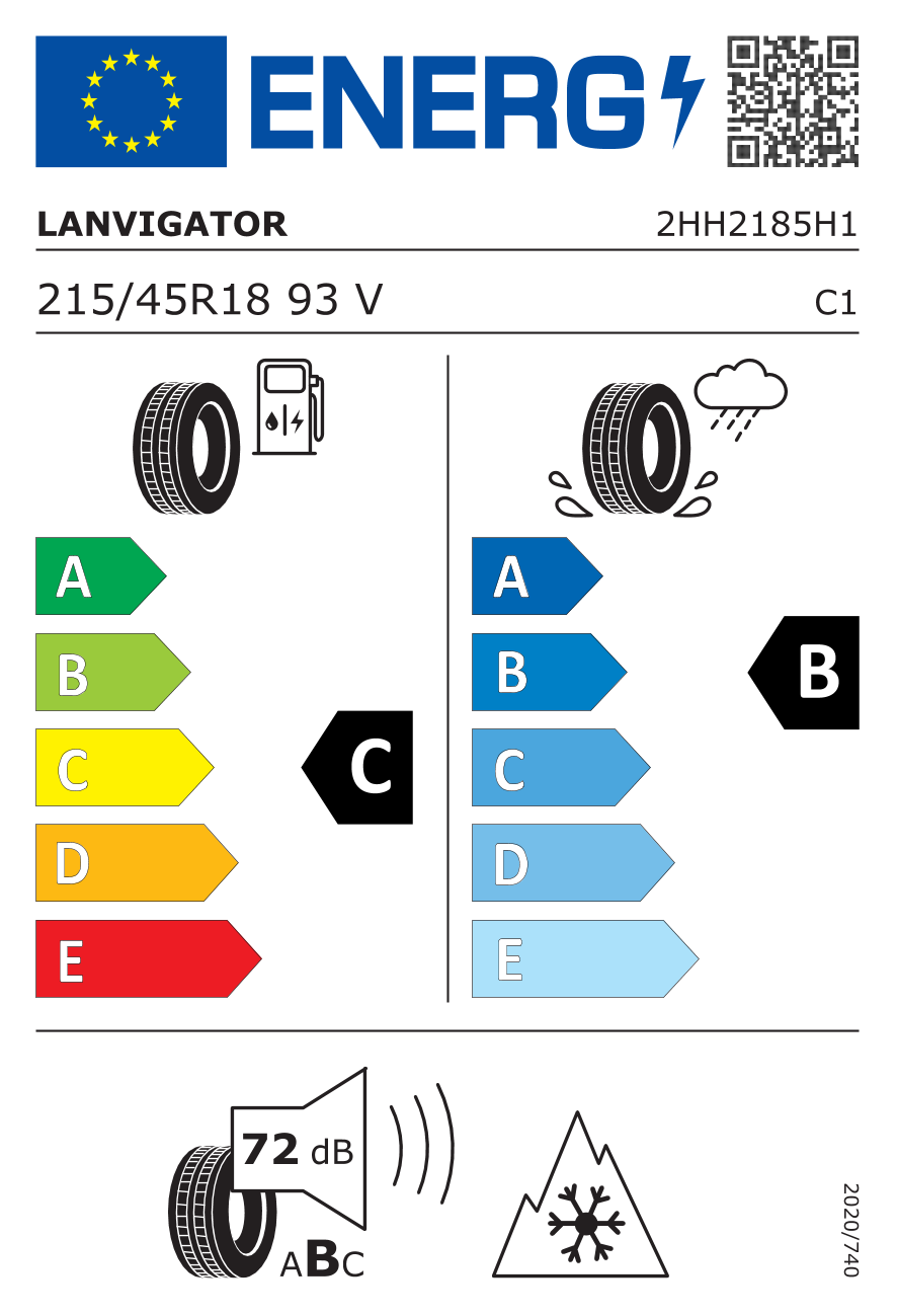 tyres params tooltip