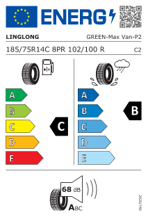 tyres params tooltip