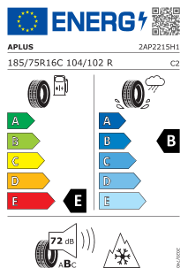 tyres params tooltip
