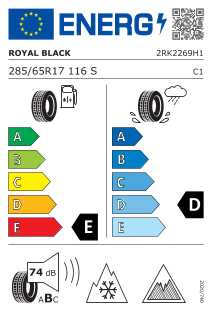 tyres params tooltip
