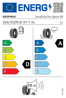 tyres params tooltip