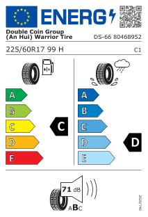 tyres params tooltip