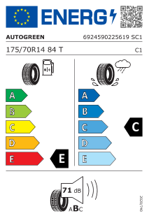tyres params tooltip