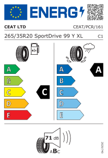 tyres params tooltip