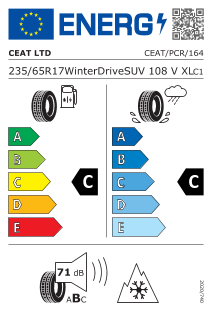 tyres params tooltip