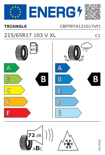 tyres params tooltip