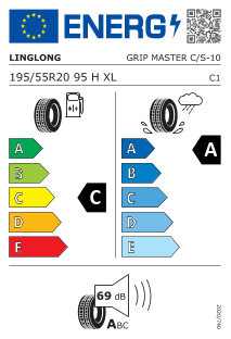 tyres params tooltip