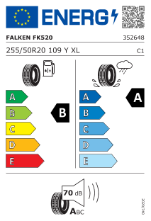 tyres params tooltip